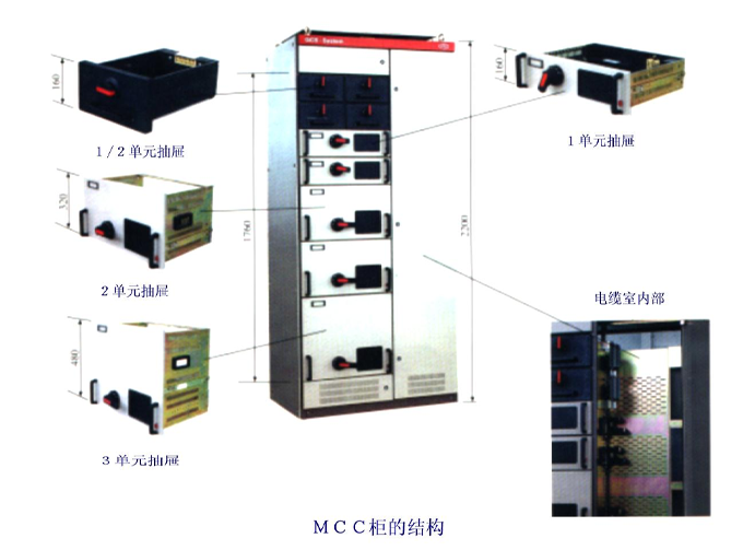 配電箱_柜5